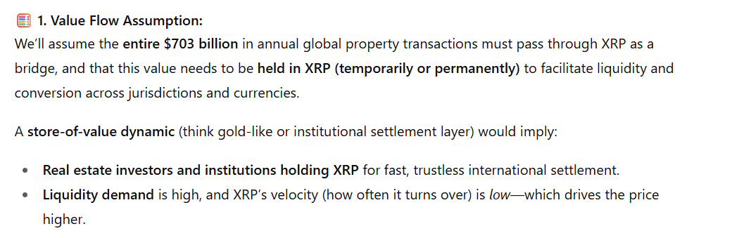 XRP 进入跨境房地产交易市场，价格展望