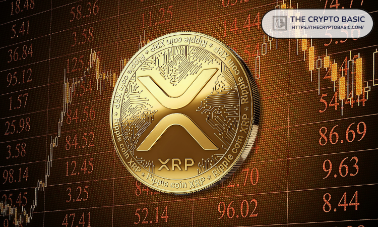 如果西联汇款和速汇金开始采用XRP进行结算,XRP价格将会迅速上涨吗?