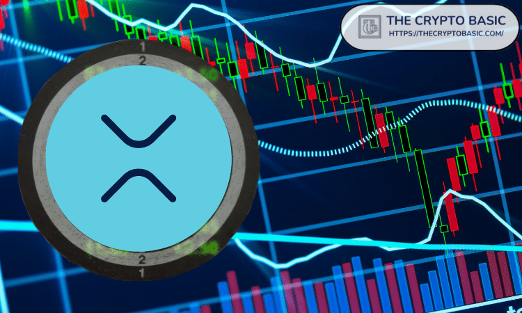 XRP 从 6 月起一直走高，预计将突破 4.47 美元