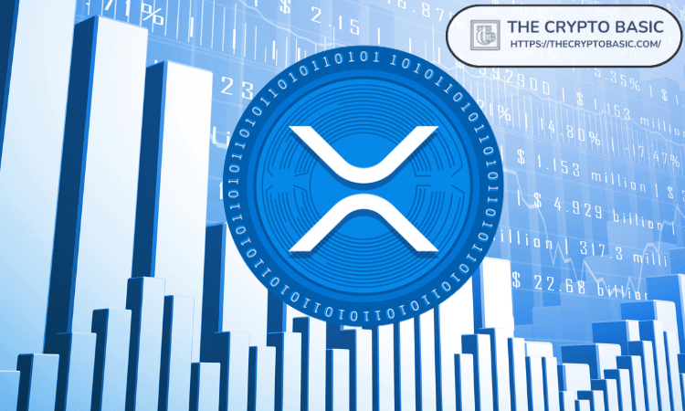 Analyst Warns: Game Over for XRP if it Loses This Support